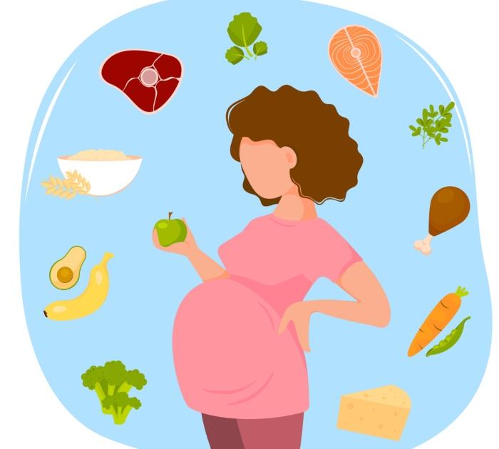 Vitamina b12 embarazo Club Familias